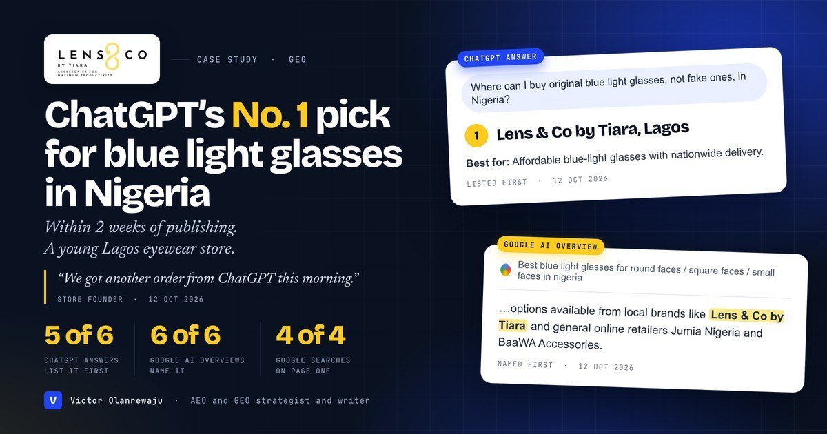 Lens & Co by Tiara case study card: ChatGPT’s No. 1 pick for blue light glasses in Nigeria, with ChatGPT and Google AI Overview excerpts naming the store first