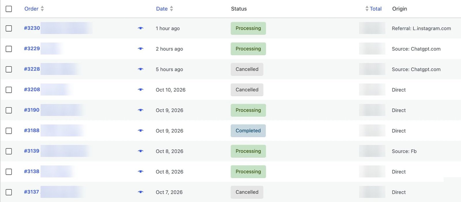 WooCommerce orders list for Lens & Co by Tiara with two orders attributed to chatgpt.com; customer names and values blurred
