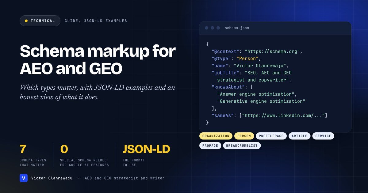 Schema markup for AEO and GEO: example Person JSON-LD, with the seven schema types that matter